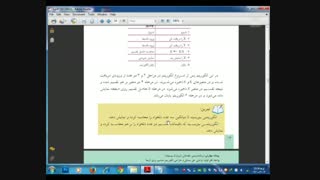 مثال هایی از الگوریتم