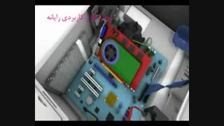 چگونه قرار دادن کارت گرافیک