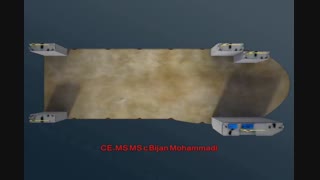 حمل و نقل سکوهای نفتی و کشتی/Transport platforms & ship