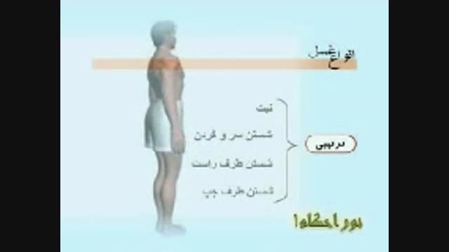 غسل ترتیبی نماشا