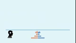 تحلیل علمی محبت