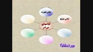 نگاه و پوشش