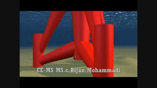 Cathodic protection of marine structures/حفاظت کاتدیک در سازه های دریایی