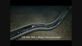 شبیه سازی جریان نفت در خطوط لوله/Simulate the fiow of oil in the pipeline