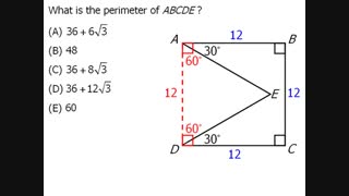 Magoosh's Complete Guide to the GRE