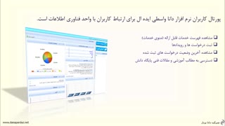 نرم افزار help desk دانا
