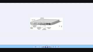 آموزش فارسی سیسکو CCNA - قسمت اول