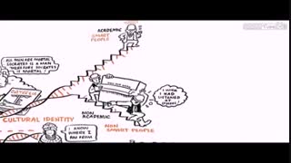 تحلیل نظام آموزشی