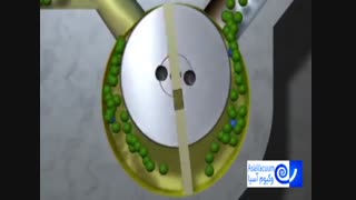 طرز کار پمپ وکیوم روغنی روتاری | وکیوم آسیا