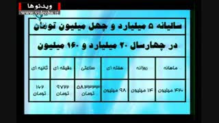 جزئیات کامل قرارداد مالی کارلوس کی روش