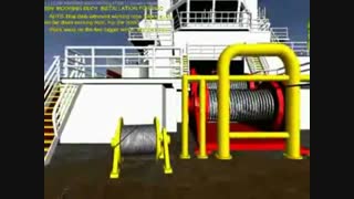 Animation Single buoy mooring or single point mooring with full details/انیمیشن بویه مهاری تک با جزئیات کامل