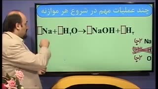 آموزش موازنه کردن(شیمی)