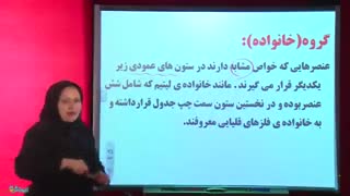 ویدیو آموزشی جدول تناوبی و خواص عنصرها