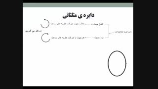 دایره ی مثلثاتی