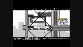 وقتی یک کلاه ایمنی همه جا را به هم می ریزد