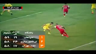 حواشی کامل بازیهای مدعیان قهرمانی