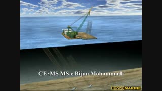 Non-compliance with the installation on jack-up design/ عدم رعایت طراحی در نصب جک آپ