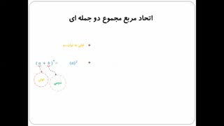 اتحاد مربع مجموع و تفاضل دو جمله ای