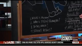 ضرورت شناخت امام حسین توسط مردم دنیا  WHO IS HUSAYN HUSSAIN HUSSEIN HOSSEIN Campaign