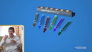 ازدلایل وجود خدا (دلیل انشا)