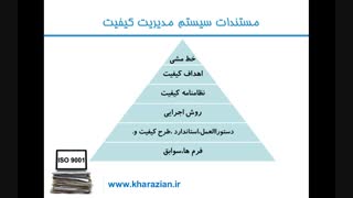 مستندات ایزو 9001