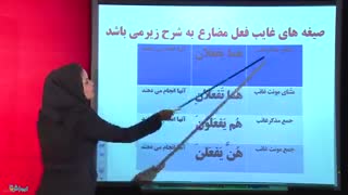 فعل مضارع ۲ از عربی هشتم متوسطه
