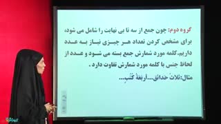 اعداد، وزن کلمات از عربی هشتم متوسطه