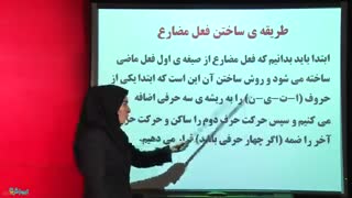 افعال مضارع از عربی هشتم متوسط