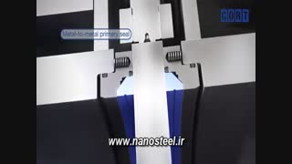 شیر کشویی یا گیت ولو را بشناسیم