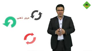 نکات مهم برنامه ریزی برای کنکور سال 95 - قسمت دوم