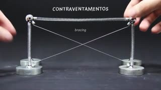 شبیه سازی رفتار قابها ی ساختمانی در برابر نیروها