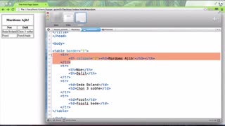 14-آموزش XHTML CSS