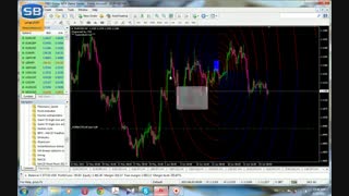 آموزش نحوه ترکیب فیبوناچی Fan و Spiral