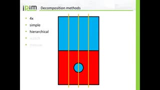 How to run parallel simulations in OpenFOAM® - Part 1