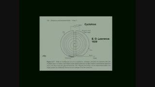 Lecture 30  Radiation Detectors, Particle Accelerators