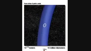 از راه شیری تا اتم برگ