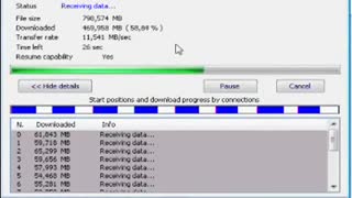 سرعت دانلود در آمریکا