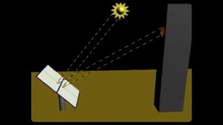 آشنایی با نیروگاههای خورشیدی دریافت کننده مرکزی