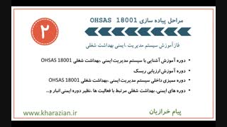 پیاده سازی OHSAS 18001