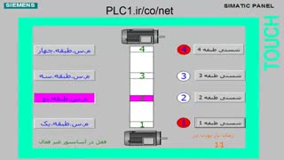پروژه شبیه سازی مدار آسانسور 4 طبقه با PLC و WINCC