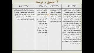 خلاصه موارد مهم توافق وین