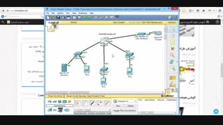آموزش CCNA سیسکو - قسمت نهم