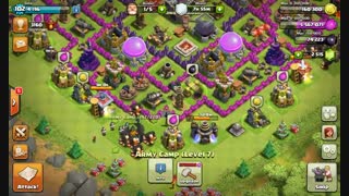 چک کردن میزان منابع در کالکتور ها- بخش دوم