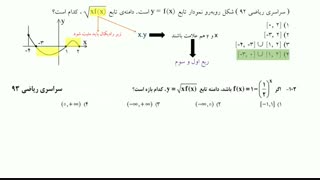 مستند میز طراح کنکور