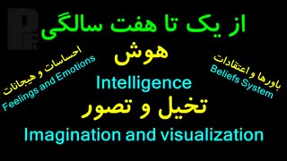 تفاوت انسان دیروز و انسان امروز