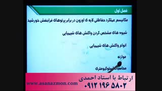 تدریس آموزشی وترکیبی درس شیمی با مهندس مهرپور- کنکور 1