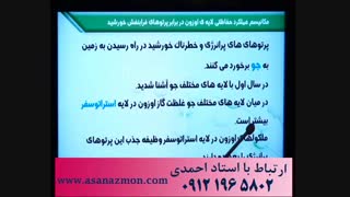 تدریس آموزشی وترکیبی درس شیمی با مهندس مهرپور- کنکور 2