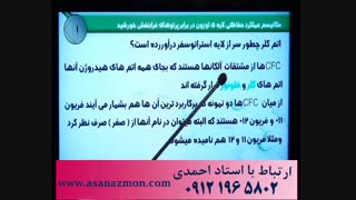 تدریس آموزشی وترکیبی درس شیمی با مهندس مهرپور- کنکور 5