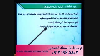 تدریس آموزشی وترکیبی درس شیمی با مهندس مهرپور- کنکور 7
