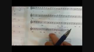 آموزش تخصصی گیتار پاپ جلسه 14